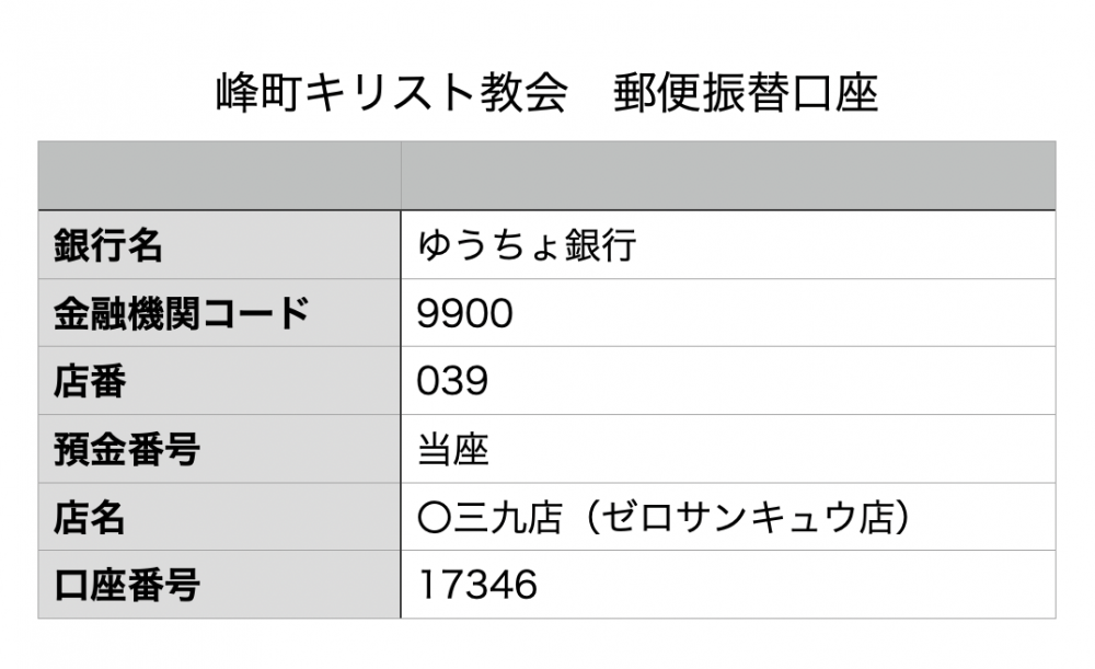 ゆうちょ銀行口座